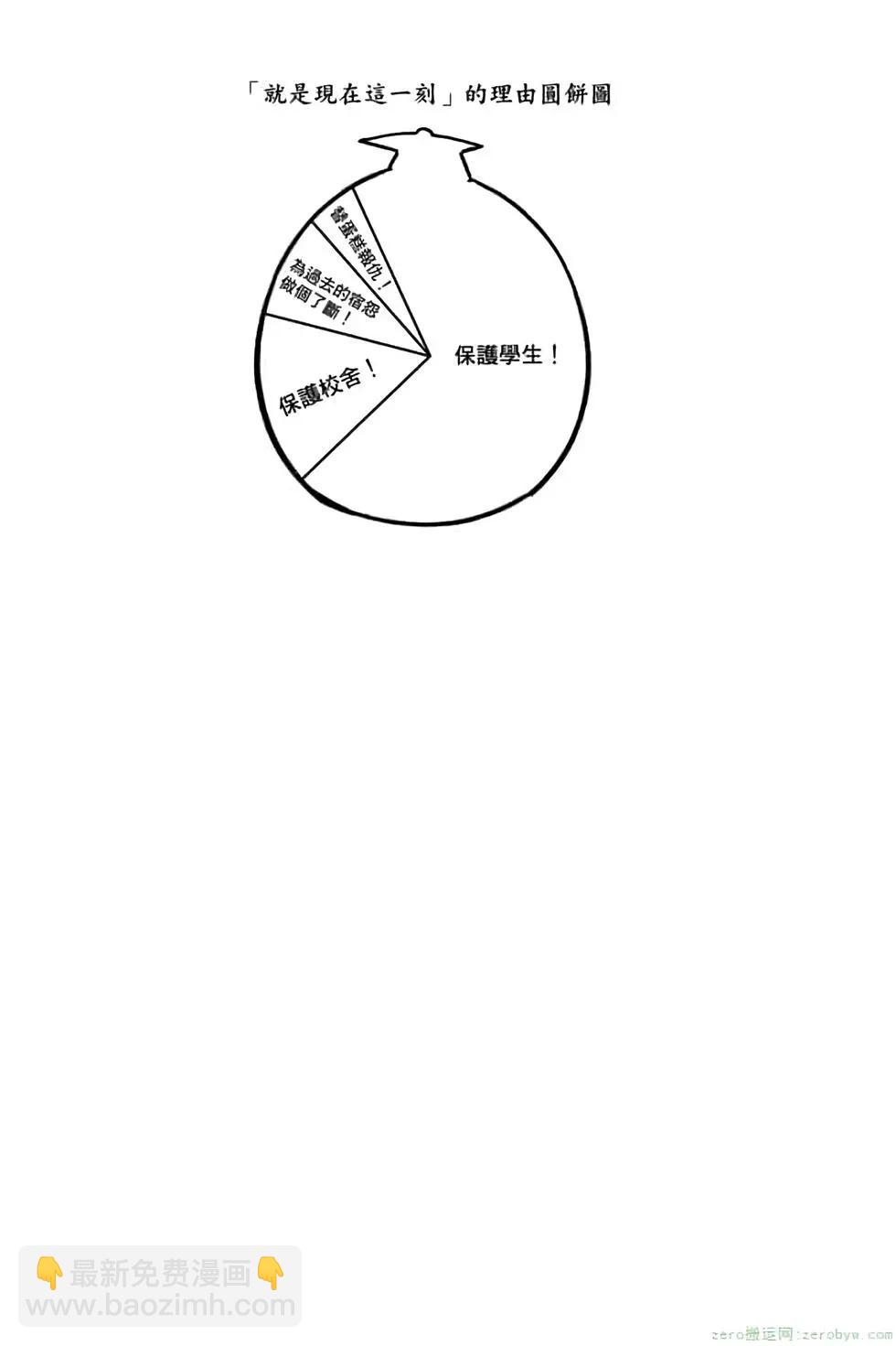 暗殺教室 - 第20卷(1/4) - 5