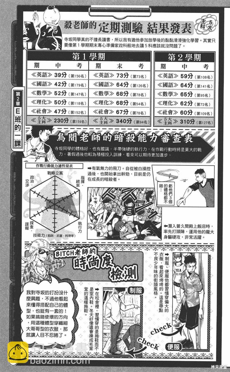 暗殺教室 - 公式角色書(3/7) - 1