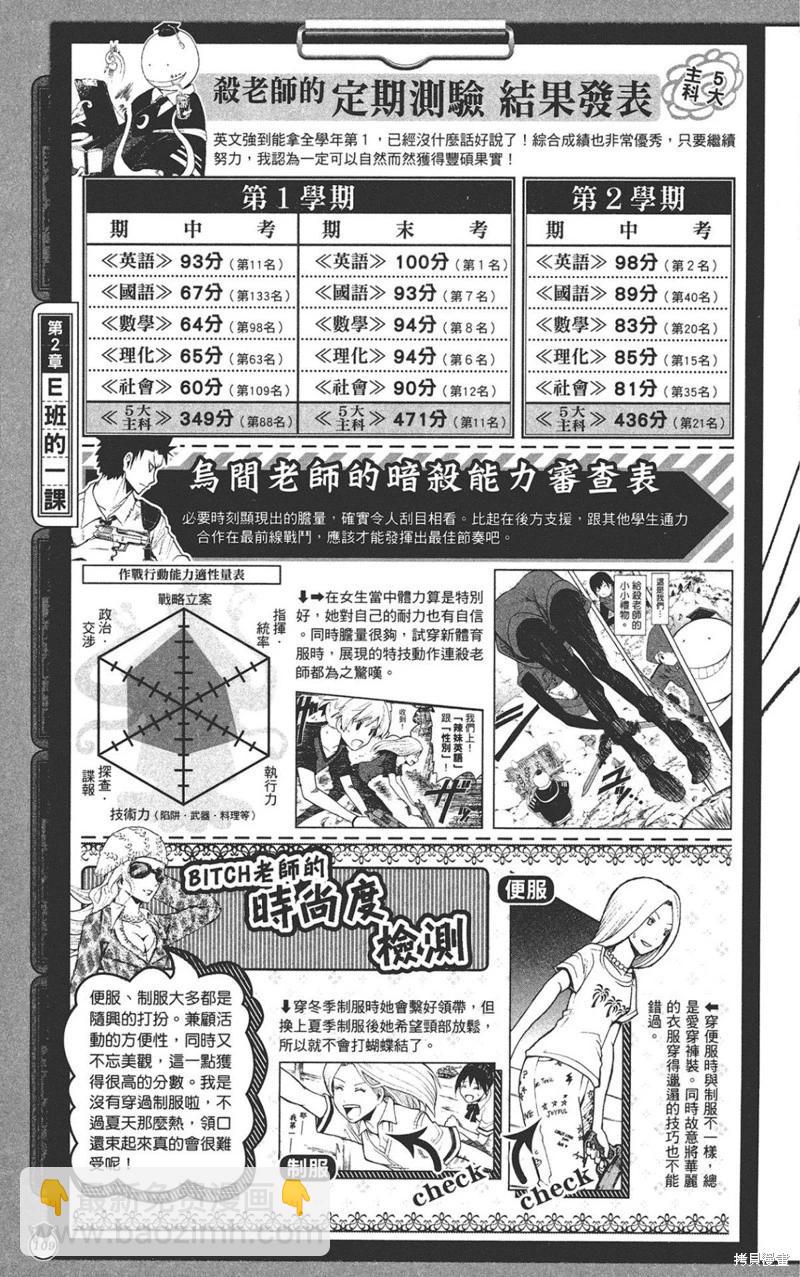 暗殺教室 - 公式角色書(3/7) - 5