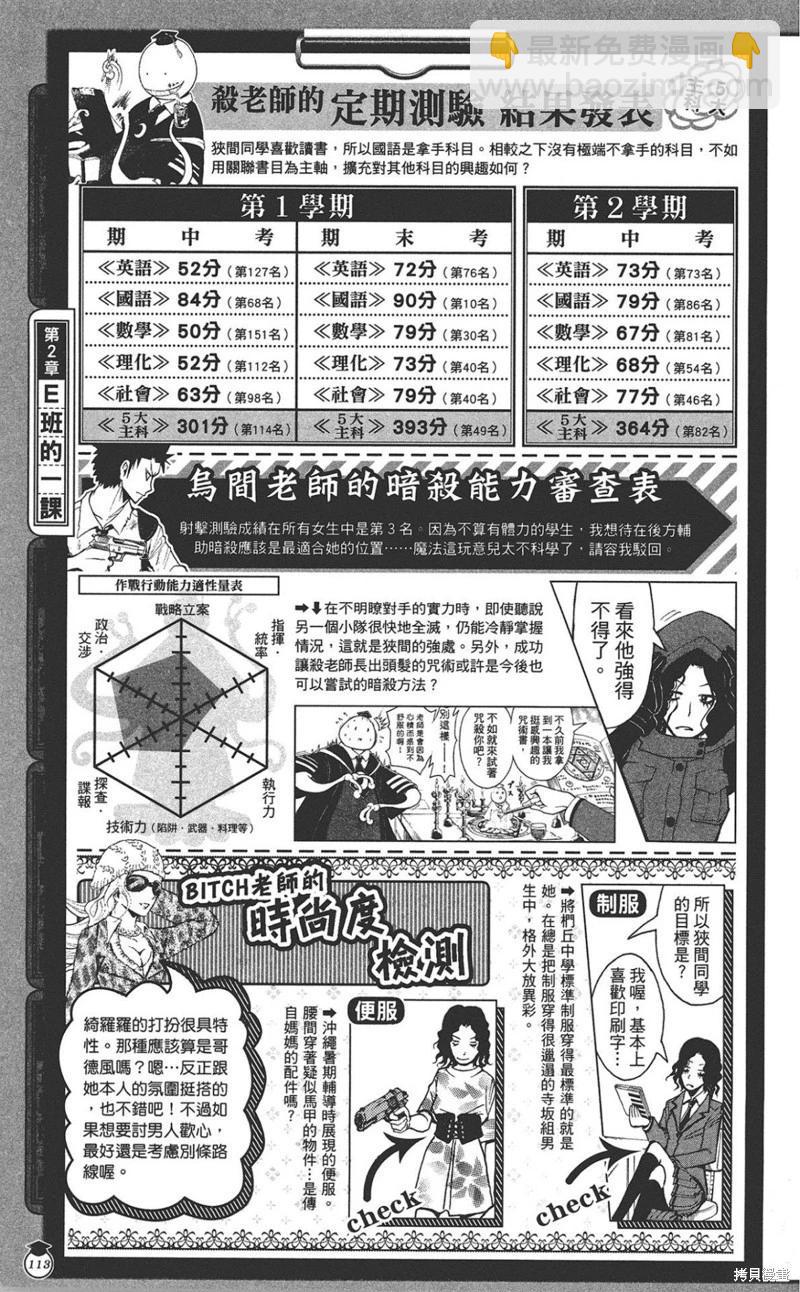 暗殺教室 - 公式角色書(3/7) - 1