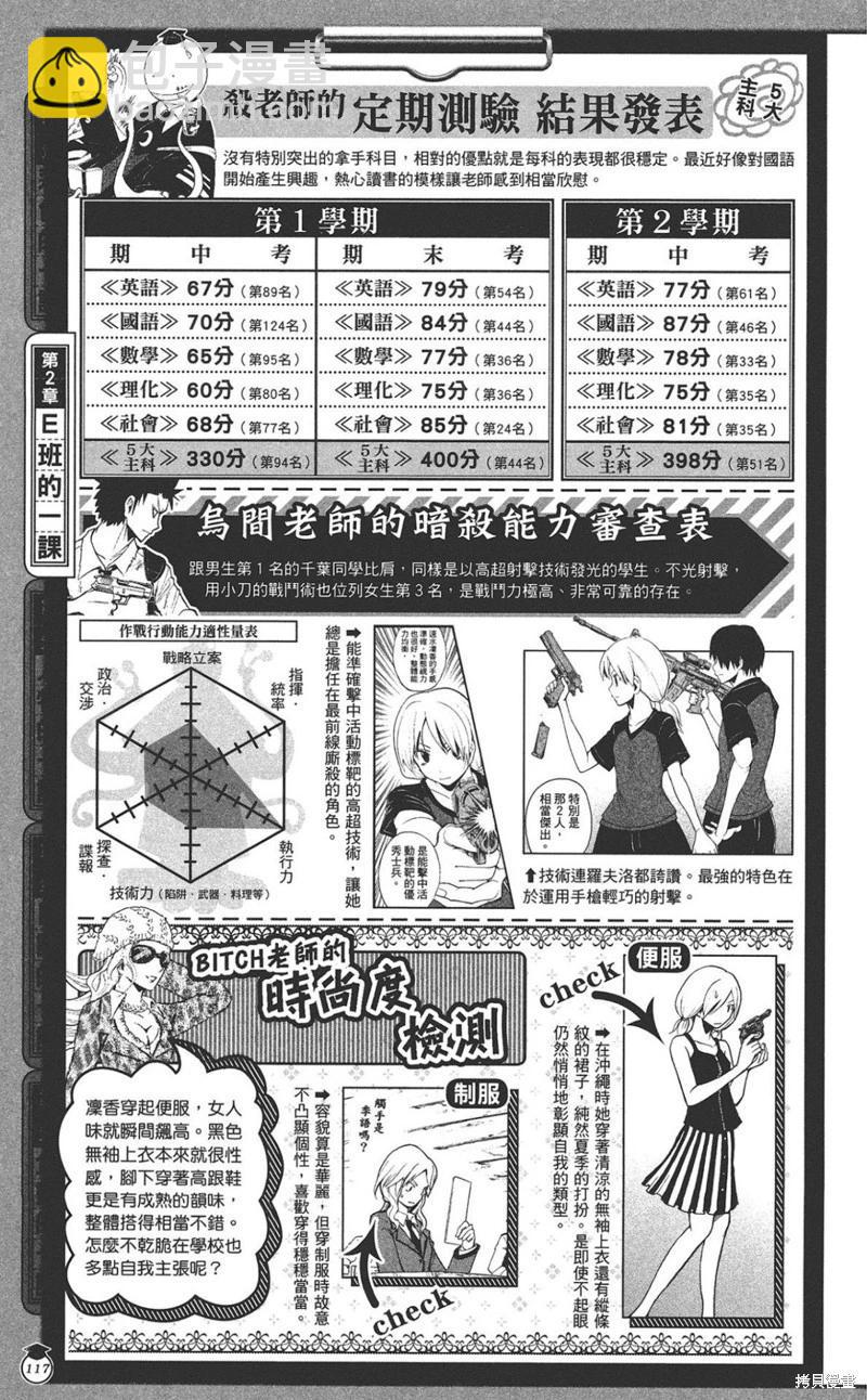 暗殺教室 - 公式角色書(3/7) - 5