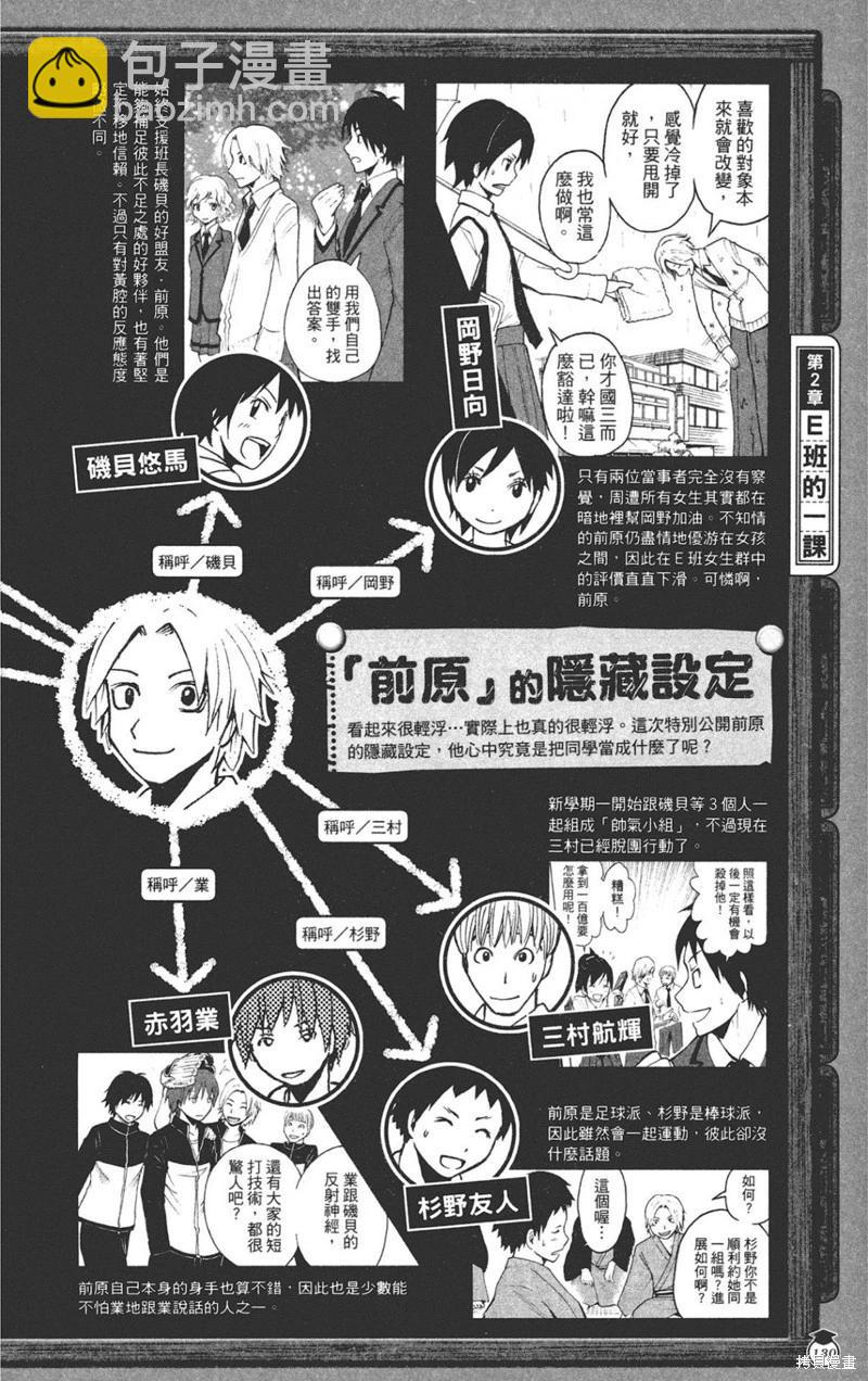 暗殺教室 - 公式角色書(3/7) - 2