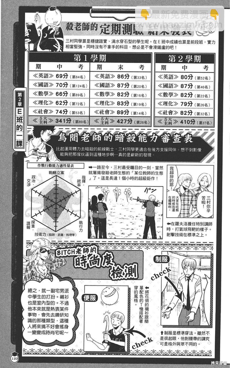 暗殺教室 - 公式角色書(3/7) - 5