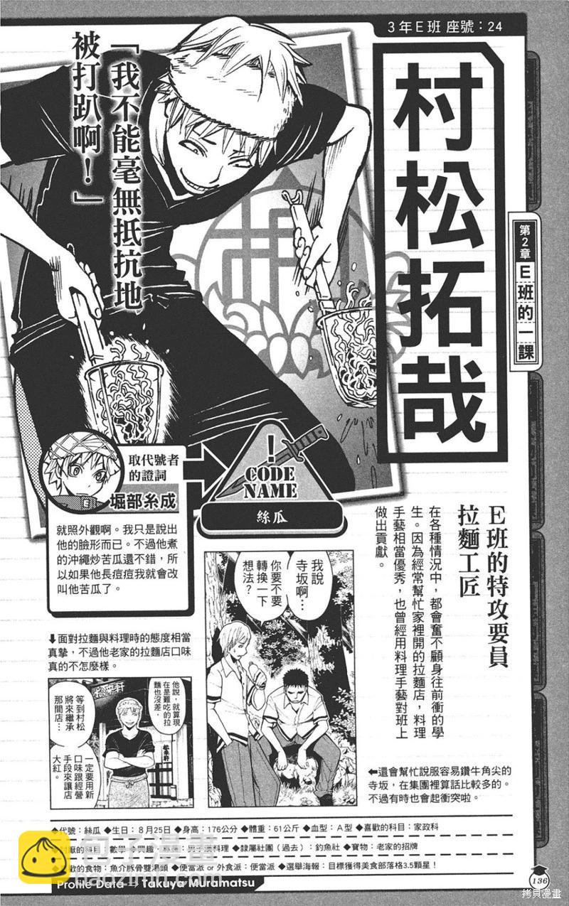 暗殺教室 - 公式角色書(3/7) - 8