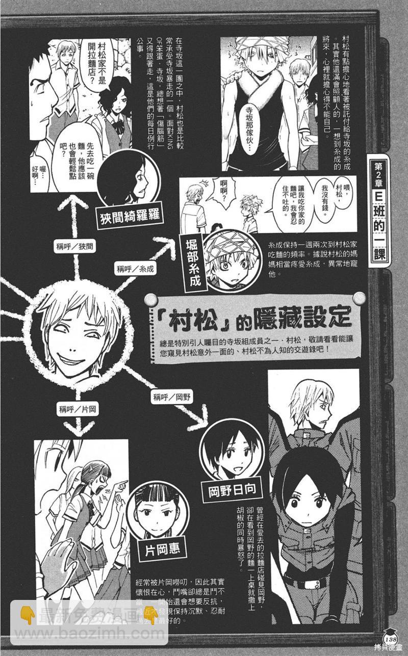 暗殺教室 - 公式角色書(3/7) - 2