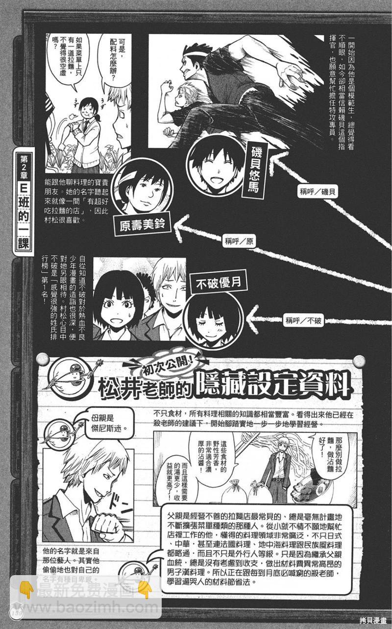 暗殺教室 - 公式角色書(3/7) - 3