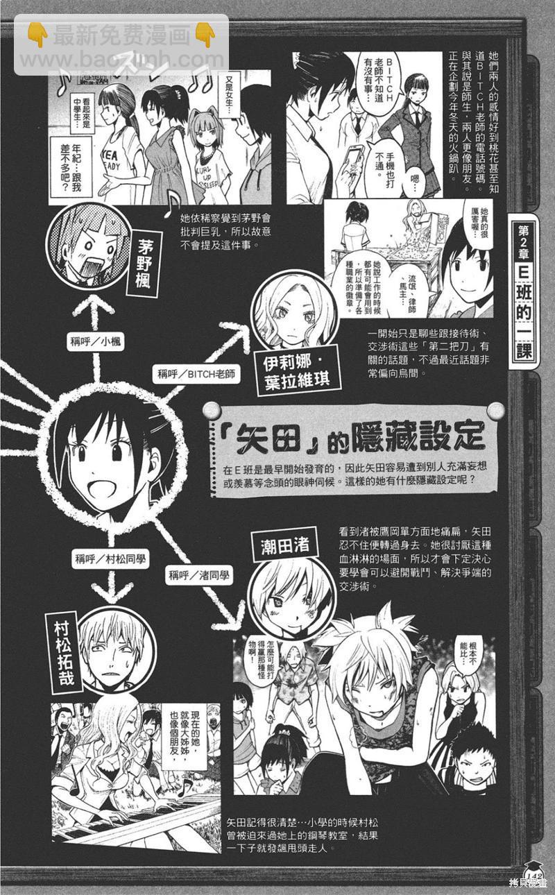 暗殺教室 - 公式角色書(3/7) - 6