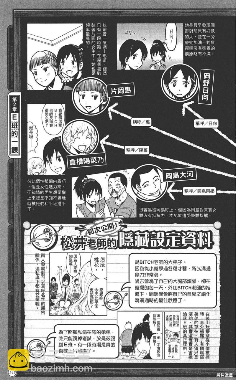 暗殺教室 - 公式角色書(3/7) - 7