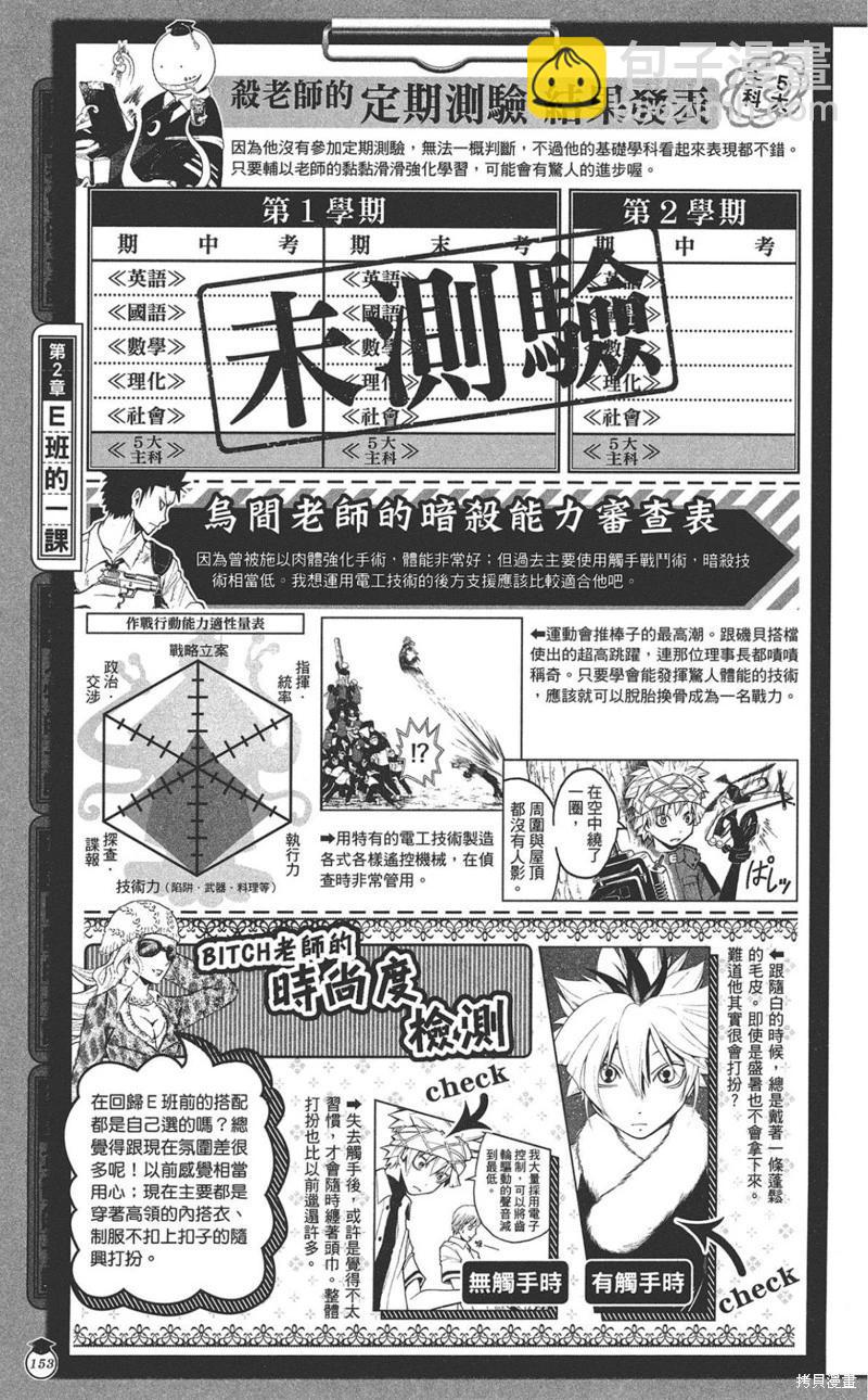 暗殺教室 - 公式角色書(4/7) - 7