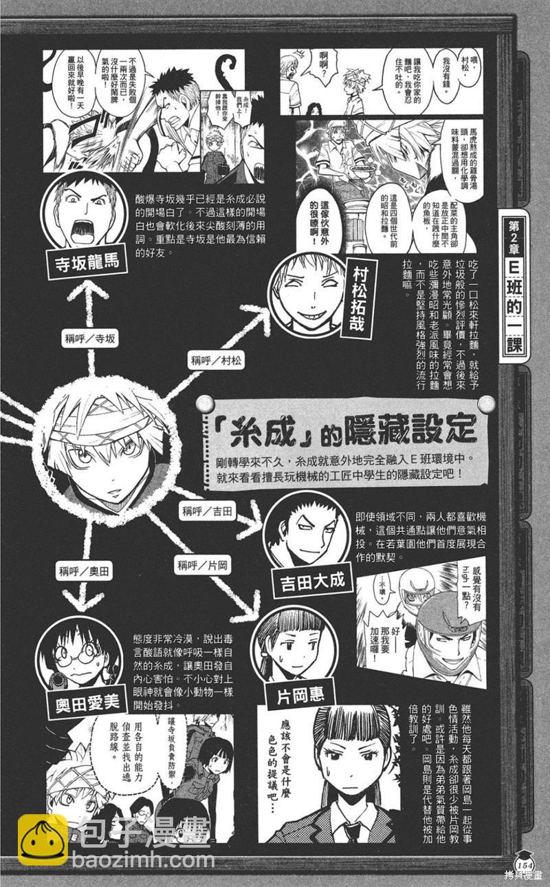 暗殺教室 - 公式角色書(4/7) - 8