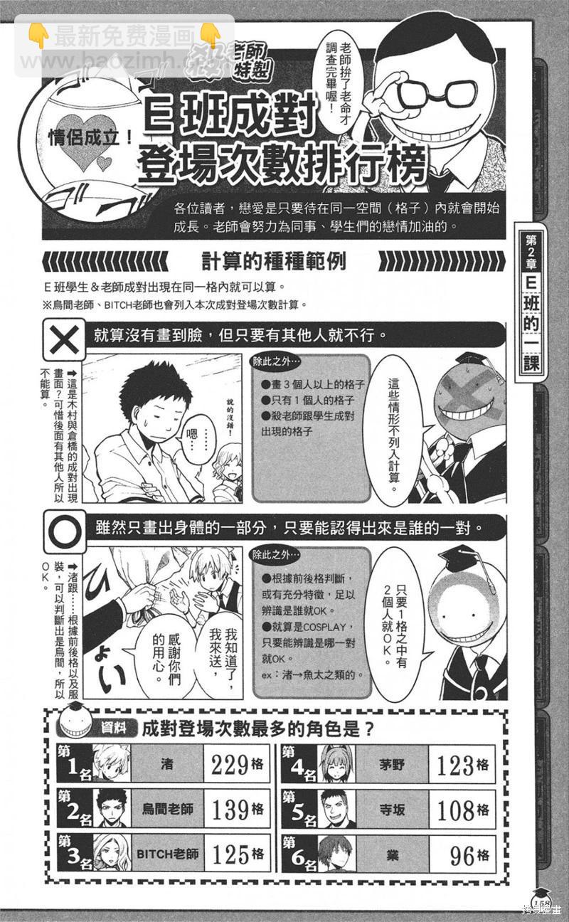 暗殺教室 - 公式角色書(4/7) - 4