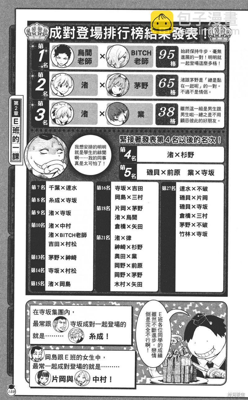 暗殺教室 - 公式角色書(4/7) - 5