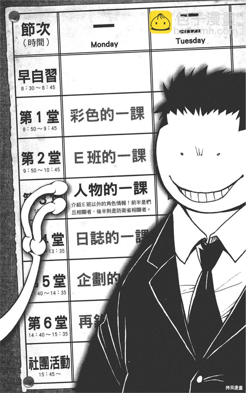 暗殺教室 - 公式角色書(4/7) - 7