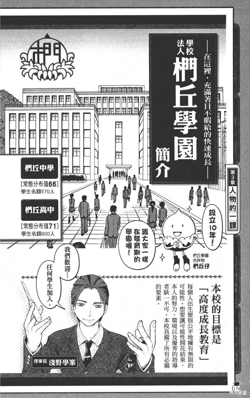 暗殺教室 - 公式角色書(4/7) - 2