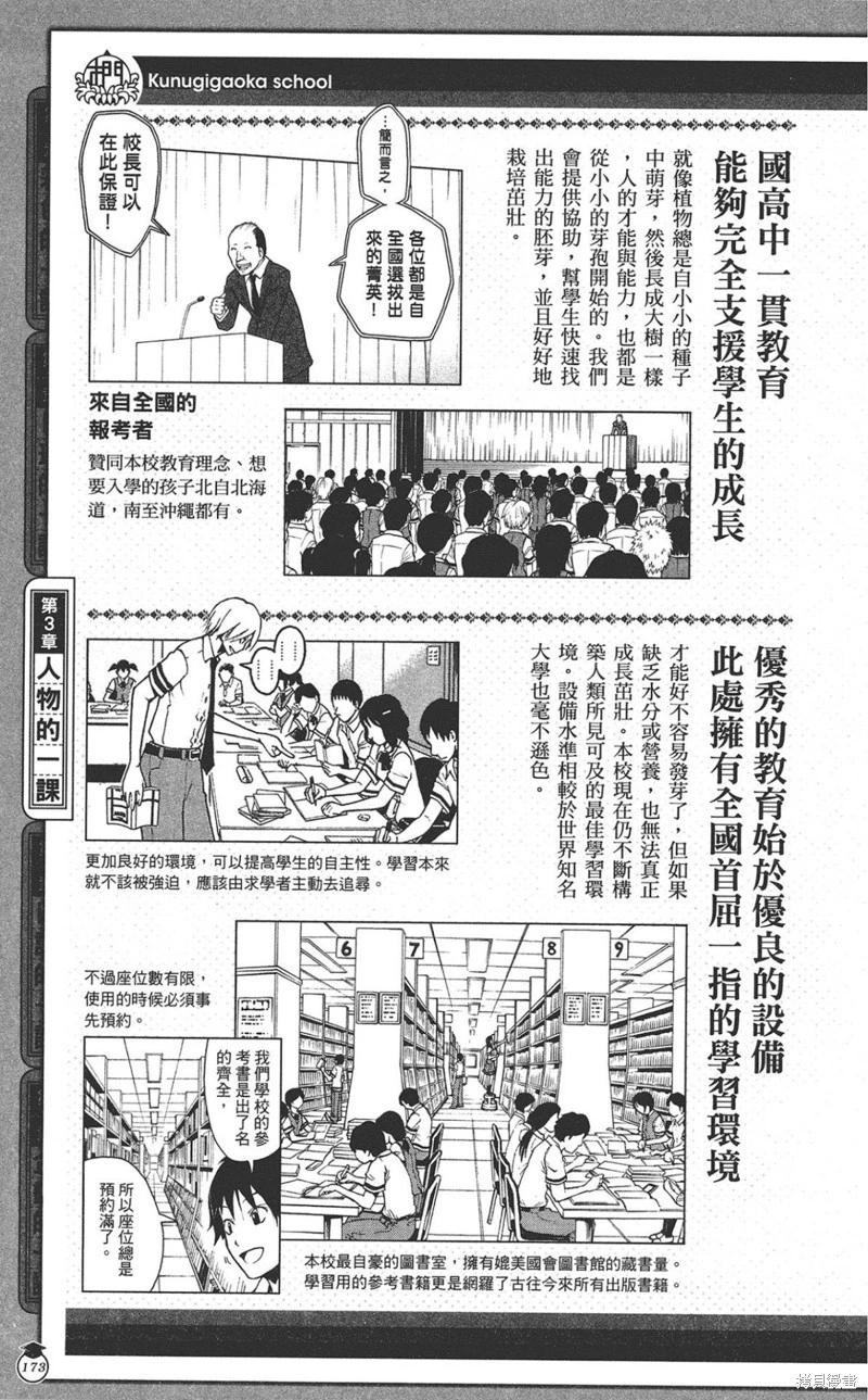 暗殺教室 - 公式角色書(4/7) - 3