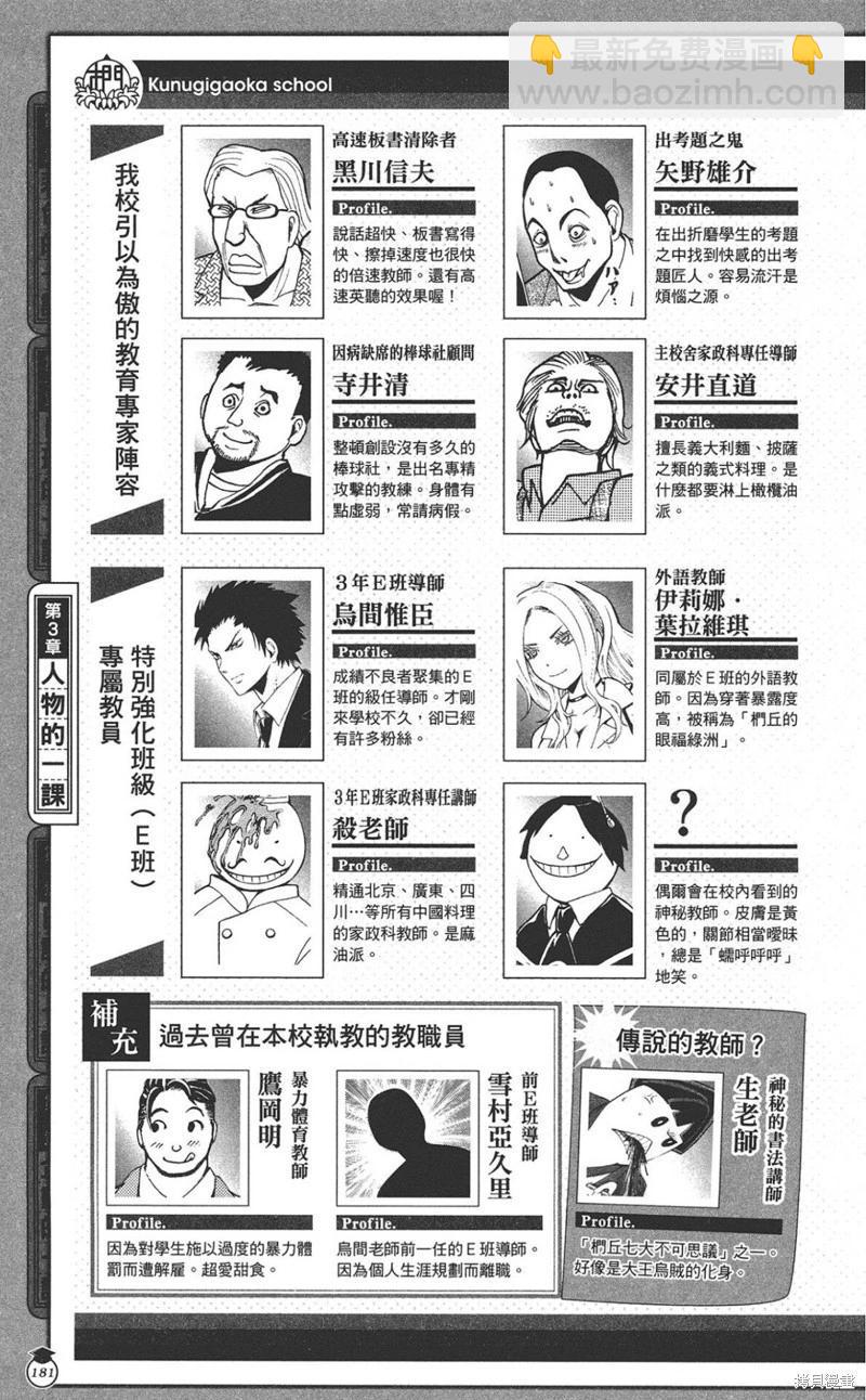 暗殺教室 - 公式角色書(4/7) - 3