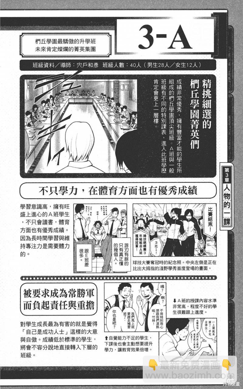 暗殺教室 - 公式角色書(4/7) - 4