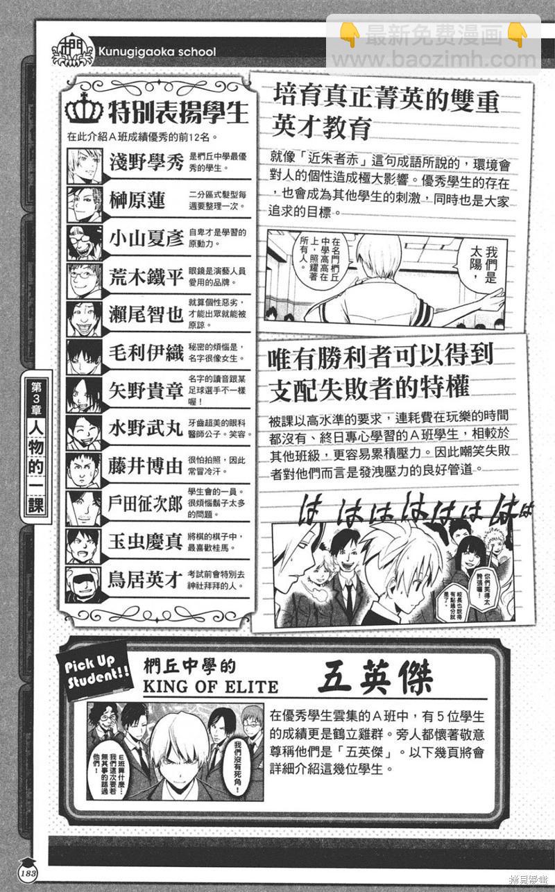 暗殺教室 - 公式角色書(4/7) - 5