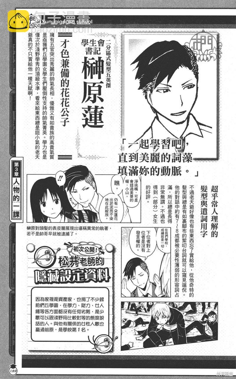 暗殺教室 - 公式角色書(4/7) - 3