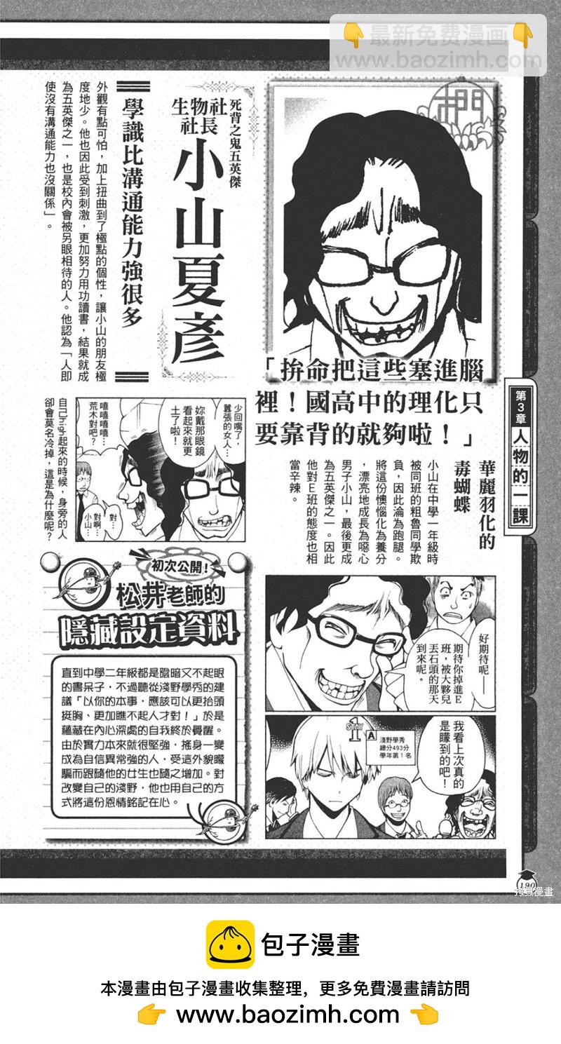 暗殺教室 - 公式角色書(4/7) - 4