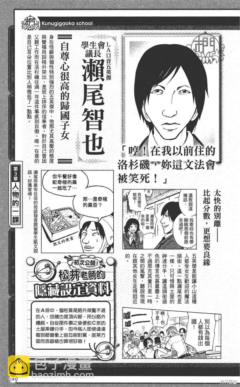 暗殺教室 - 公式角色書(4/7) - 5