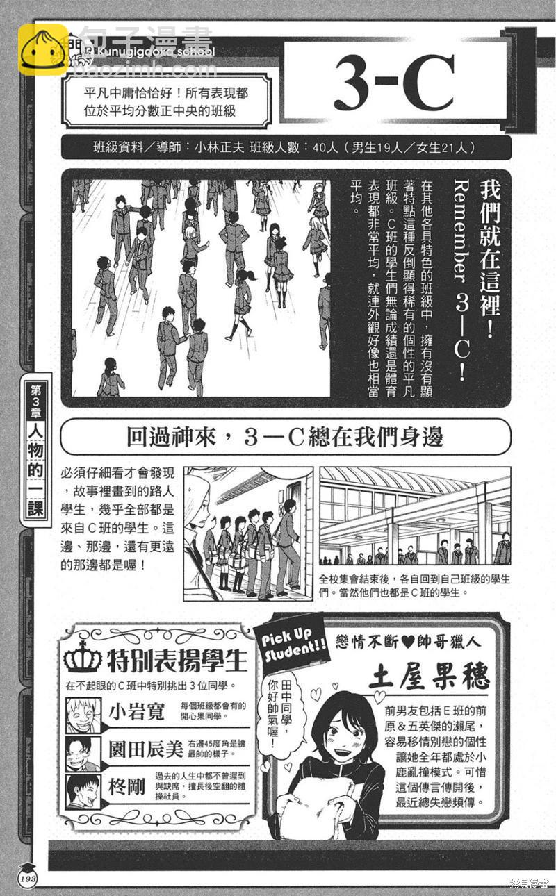 暗殺教室 - 公式角色書(4/7) - 7