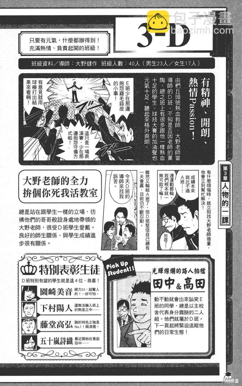 暗殺教室 - 公式角色書(4/7) - 8