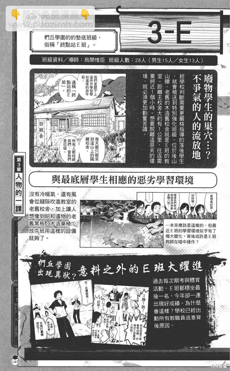 暗殺教室 - 公式角色書(4/7) - 3