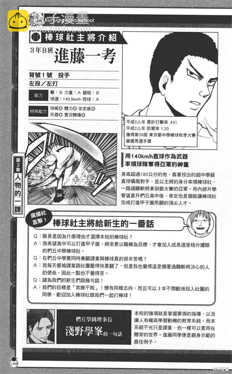 暗殺教室 - 公式角色書(4/7) - 5