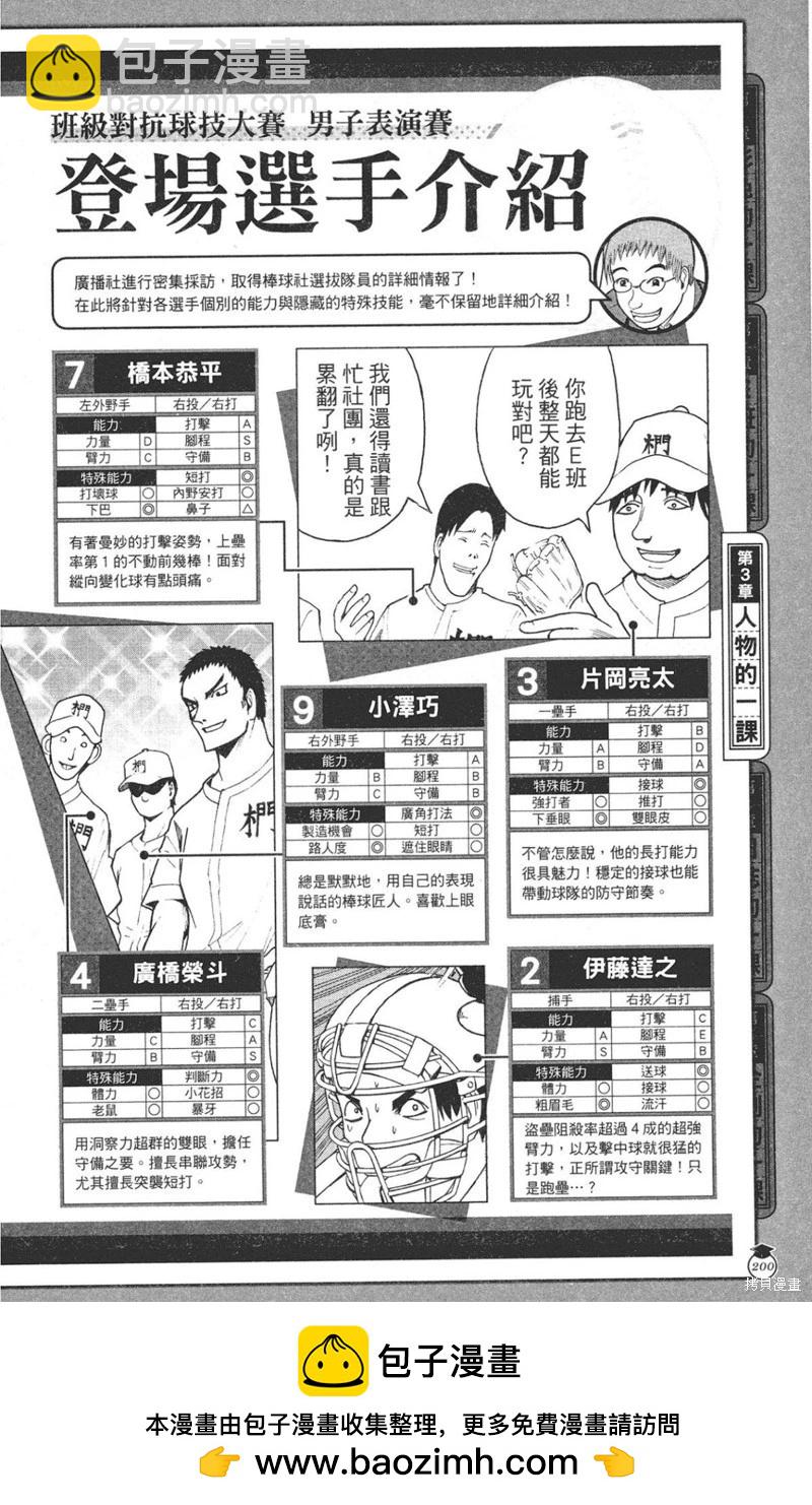 暗殺教室 - 公式角色書(4/7) - 6