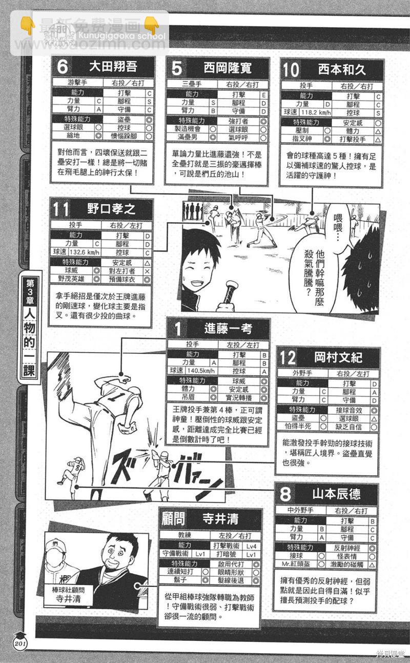 暗殺教室 - 公式角色書(5/7) - 5