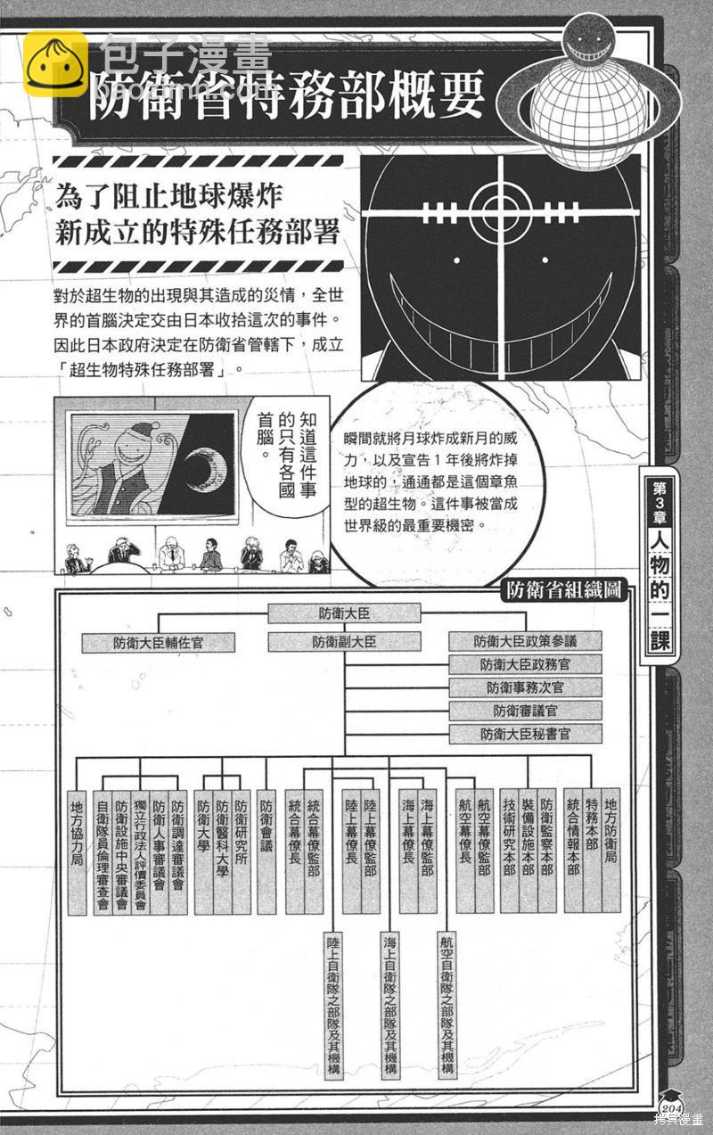 暗殺教室 - 公式角色書(5/7) - 8
