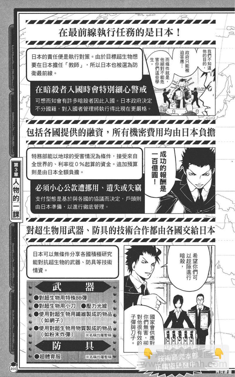 暗殺教室 - 公式角色書(5/7) - 1