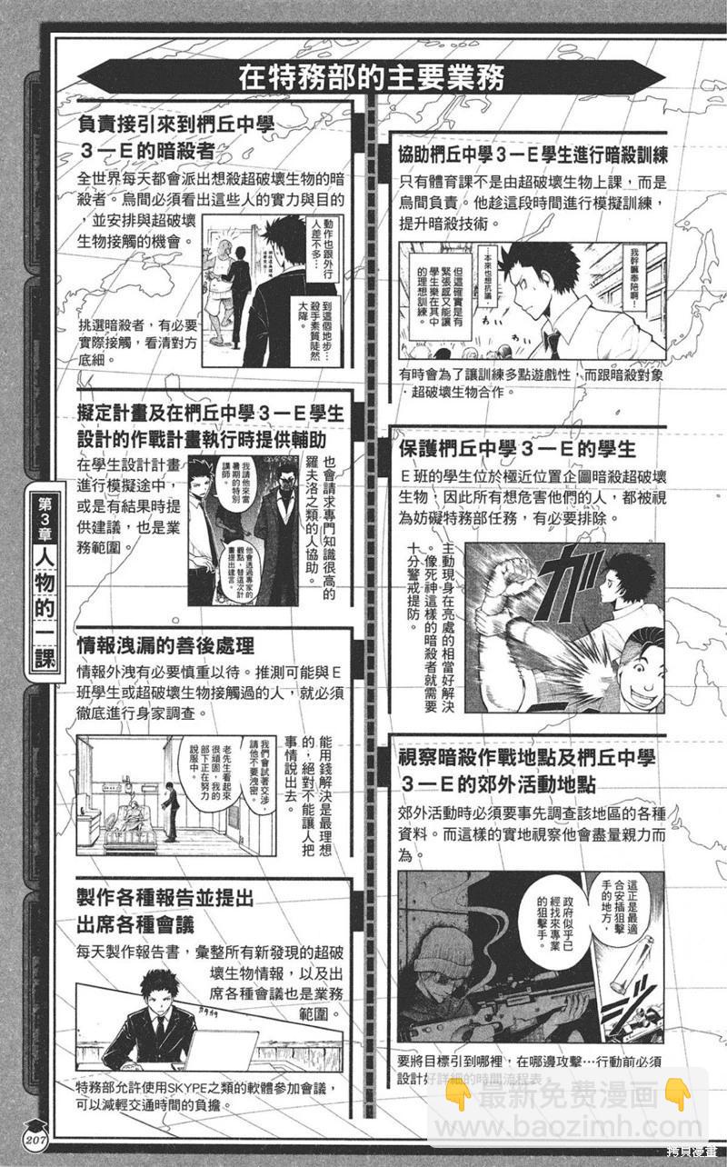 暗殺教室 - 公式角色書(5/7) - 3