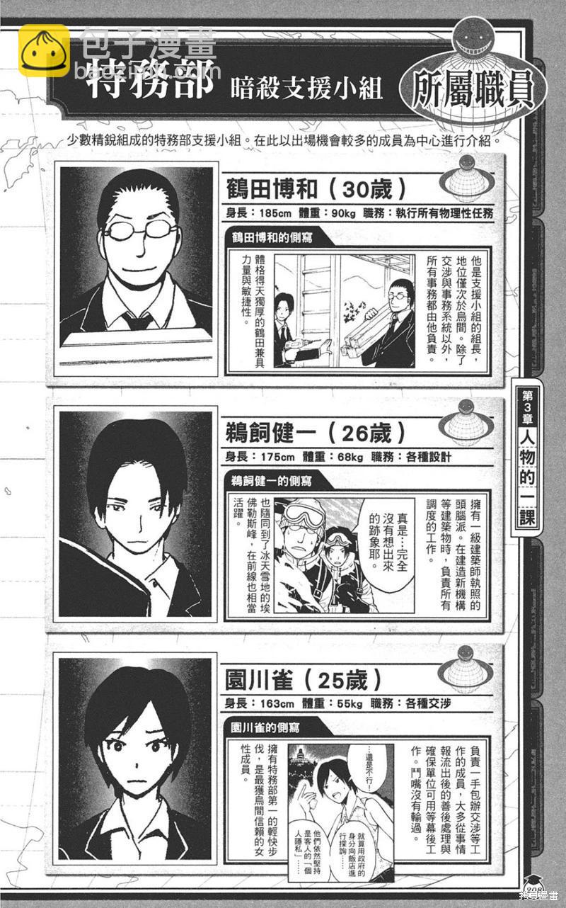 暗殺教室 - 公式角色書(5/7) - 4