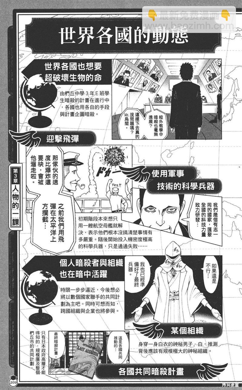 暗殺教室 - 公式角色書(5/7) - 5