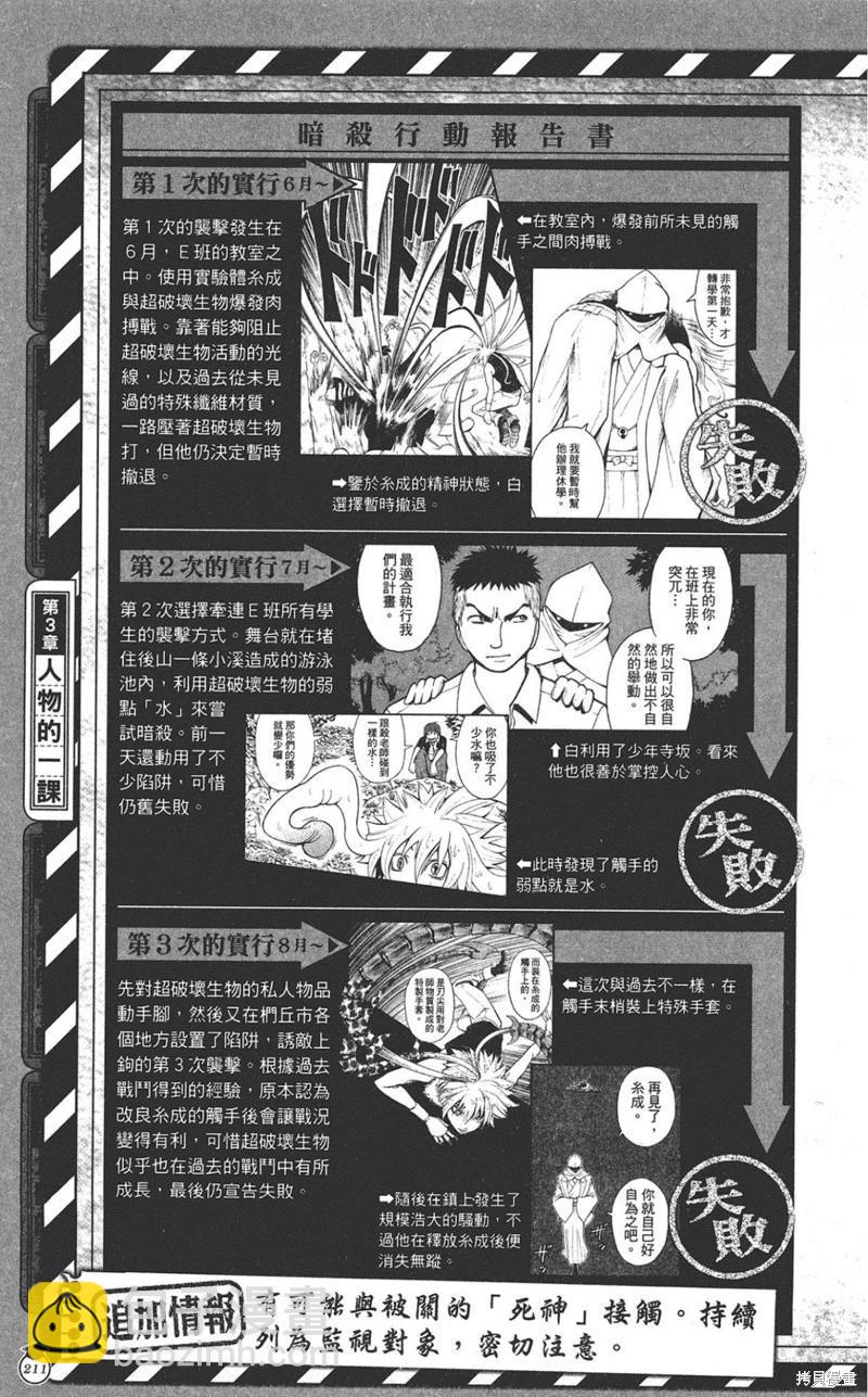 暗殺教室 - 公式角色書(5/7) - 7