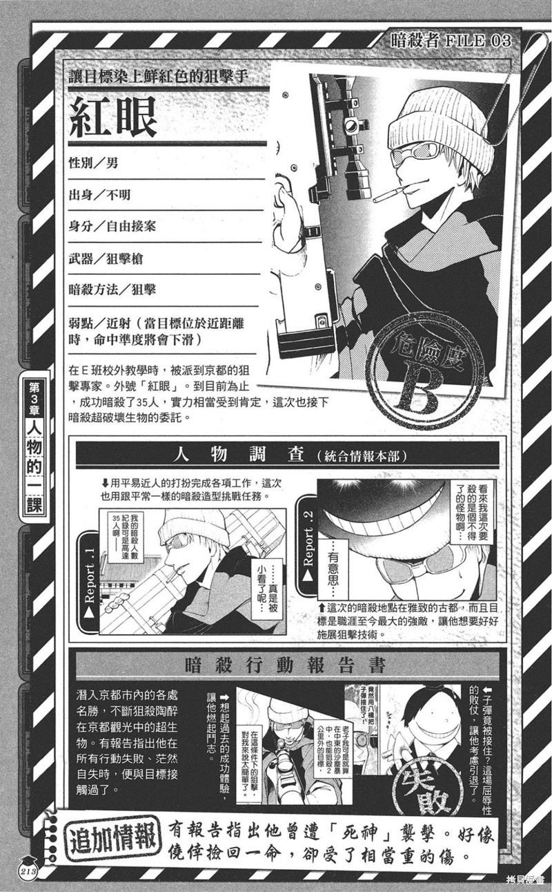 暗殺教室 - 公式角色書(5/7) - 1