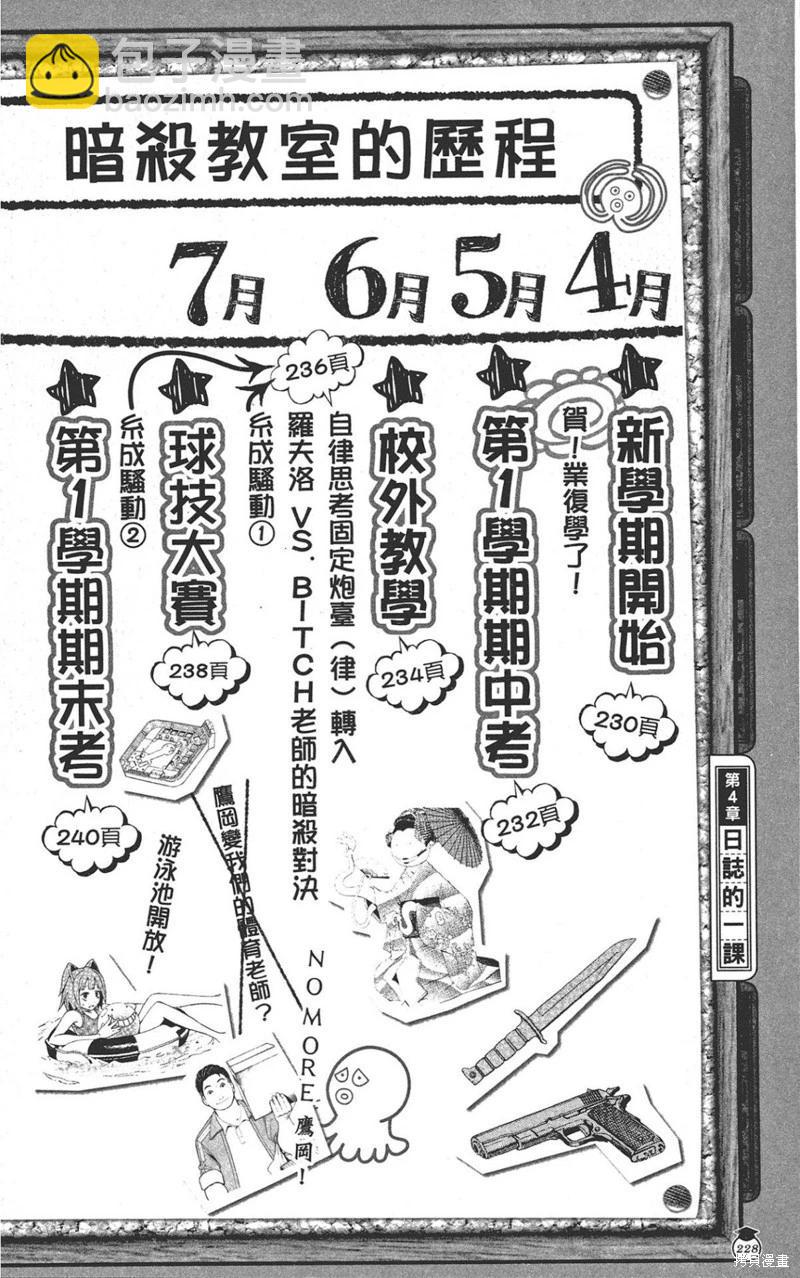 暗殺教室 - 公式角色書(5/7) - 8