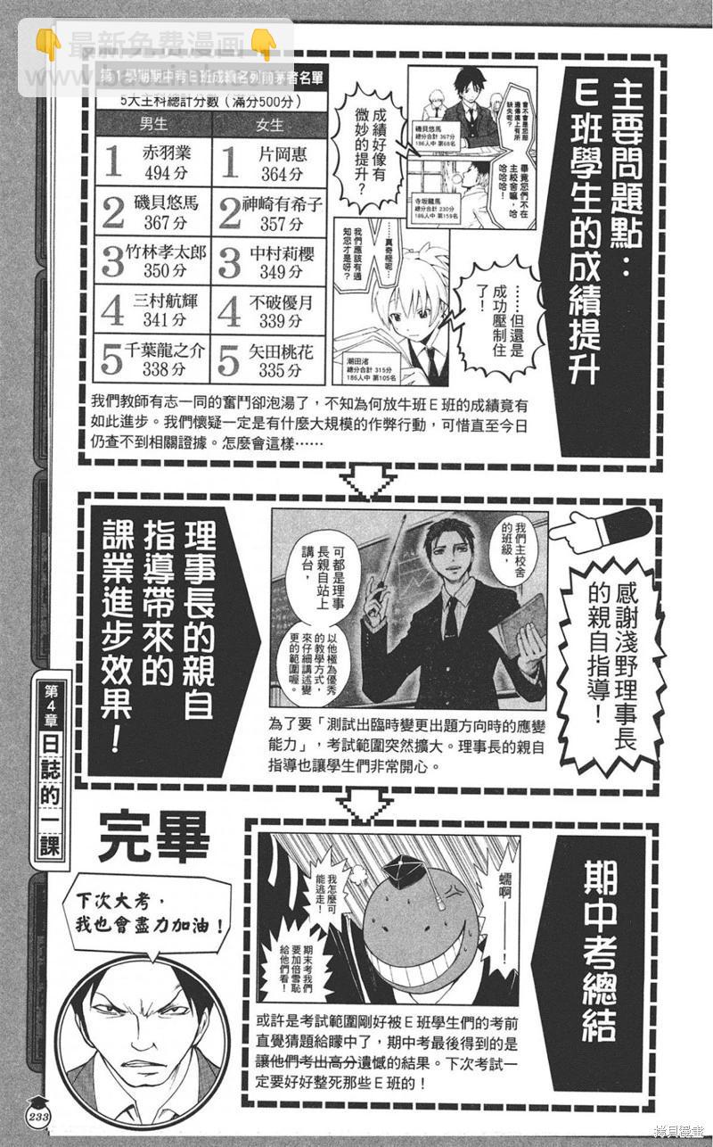 暗殺教室 - 公式角色書(5/7) - 5