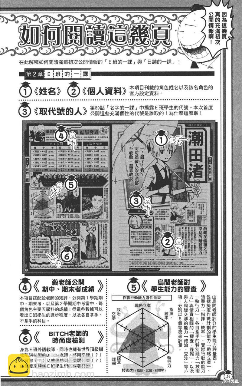 暗殺教室 - 公式角色書(1/7) - 8