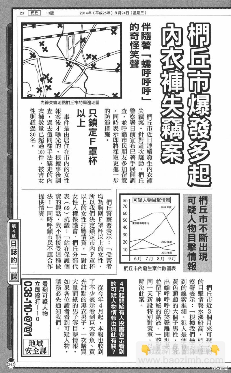 暗殺教室 - 公式角色書(5/7) - 1