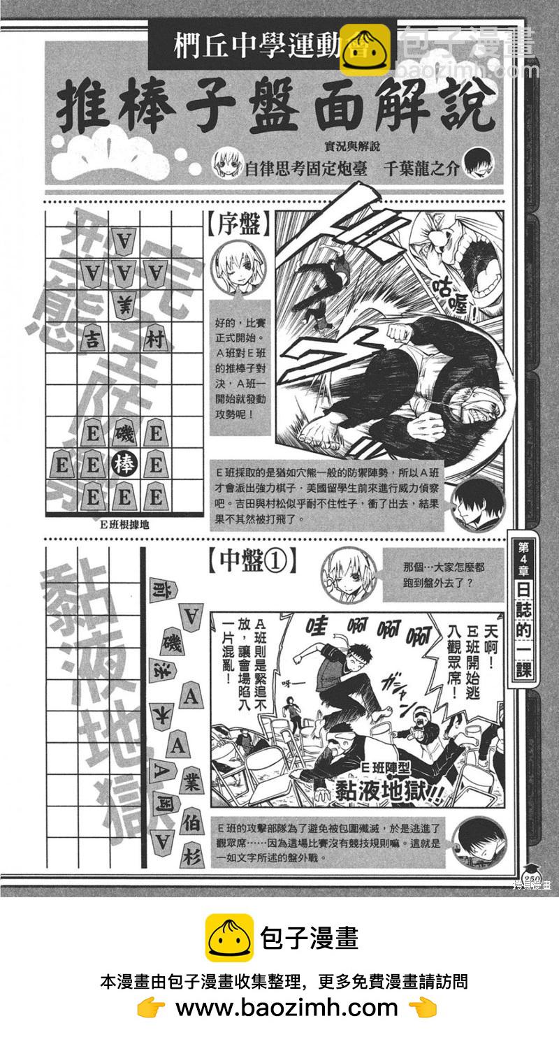 暗殺教室 - 公式角色書(5/7) - 6