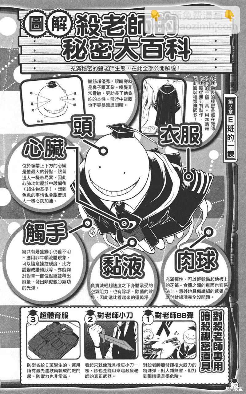 暗殺教室 - 公式角色書(1/7) - 6