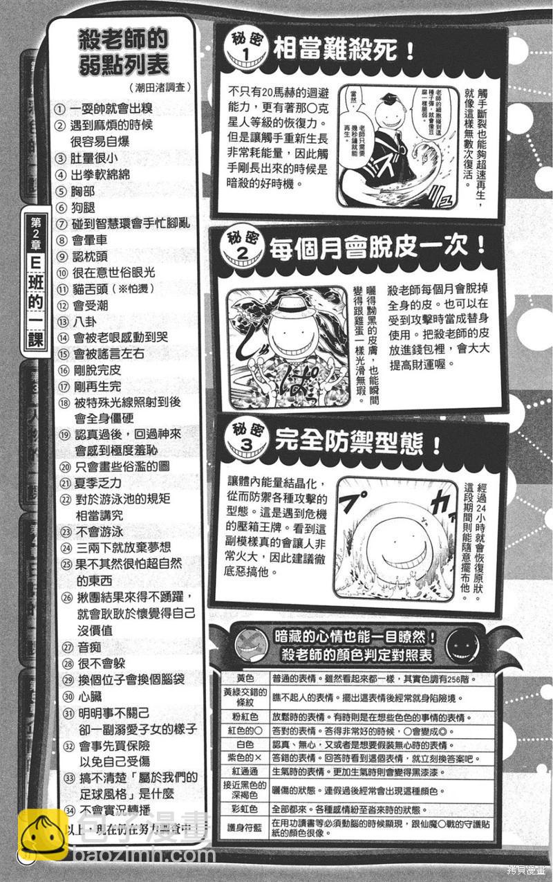 暗殺教室 - 公式角色書(1/7) - 7