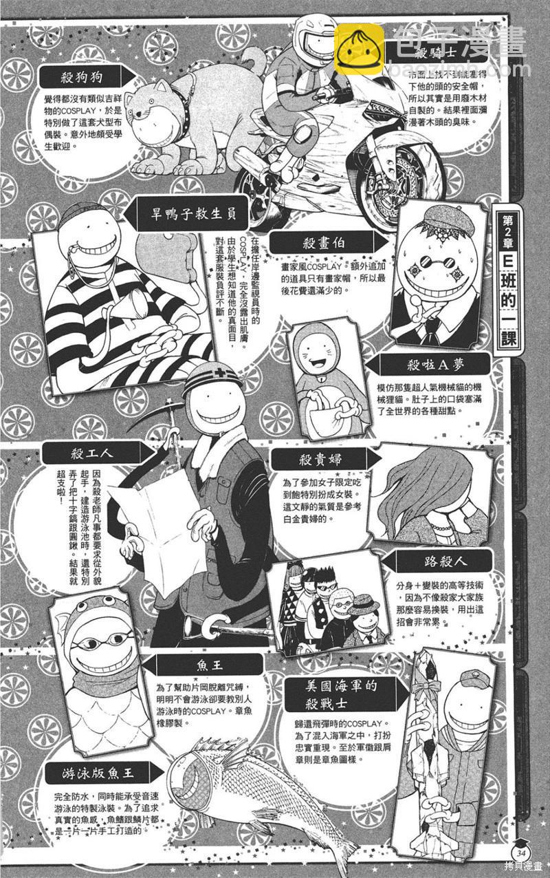 暗殺教室 - 公式角色書(1/7) - 2