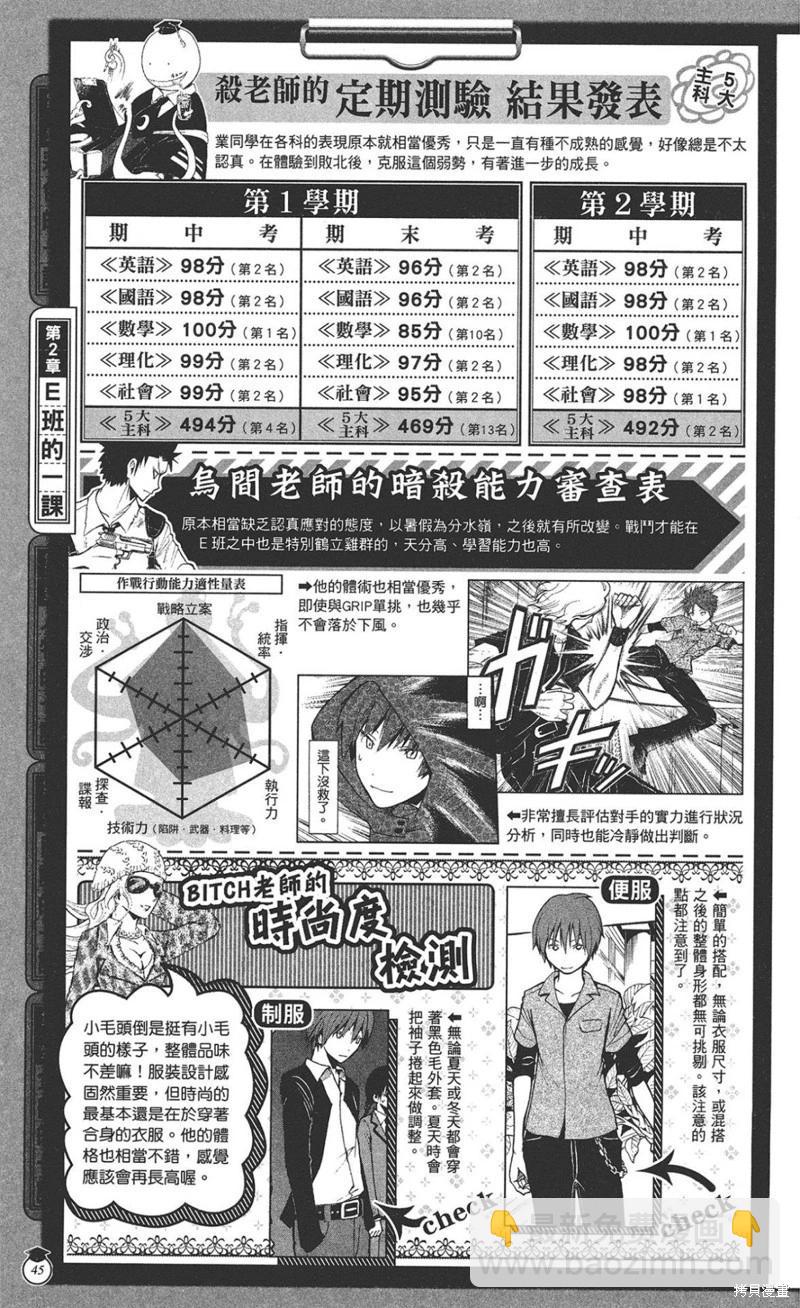 暗殺教室 - 公式角色書(1/7) - 5