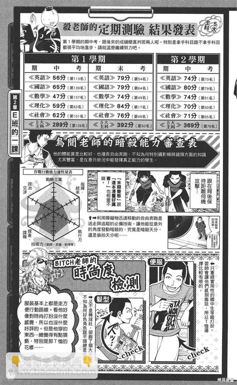 暗殺教室 - 公式角色書(2/7) - 7