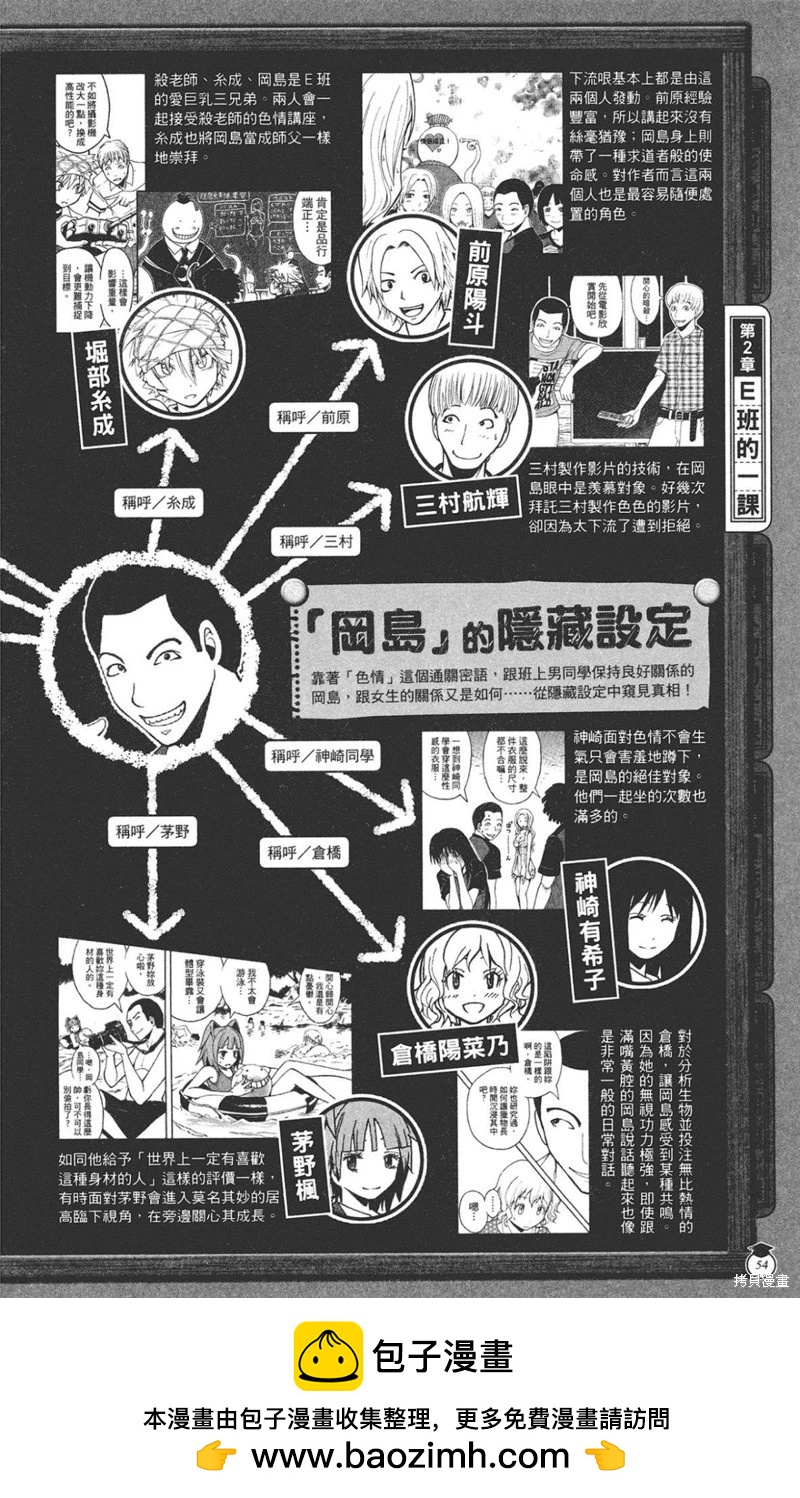 暗殺教室 - 公式角色書(2/7) - 8