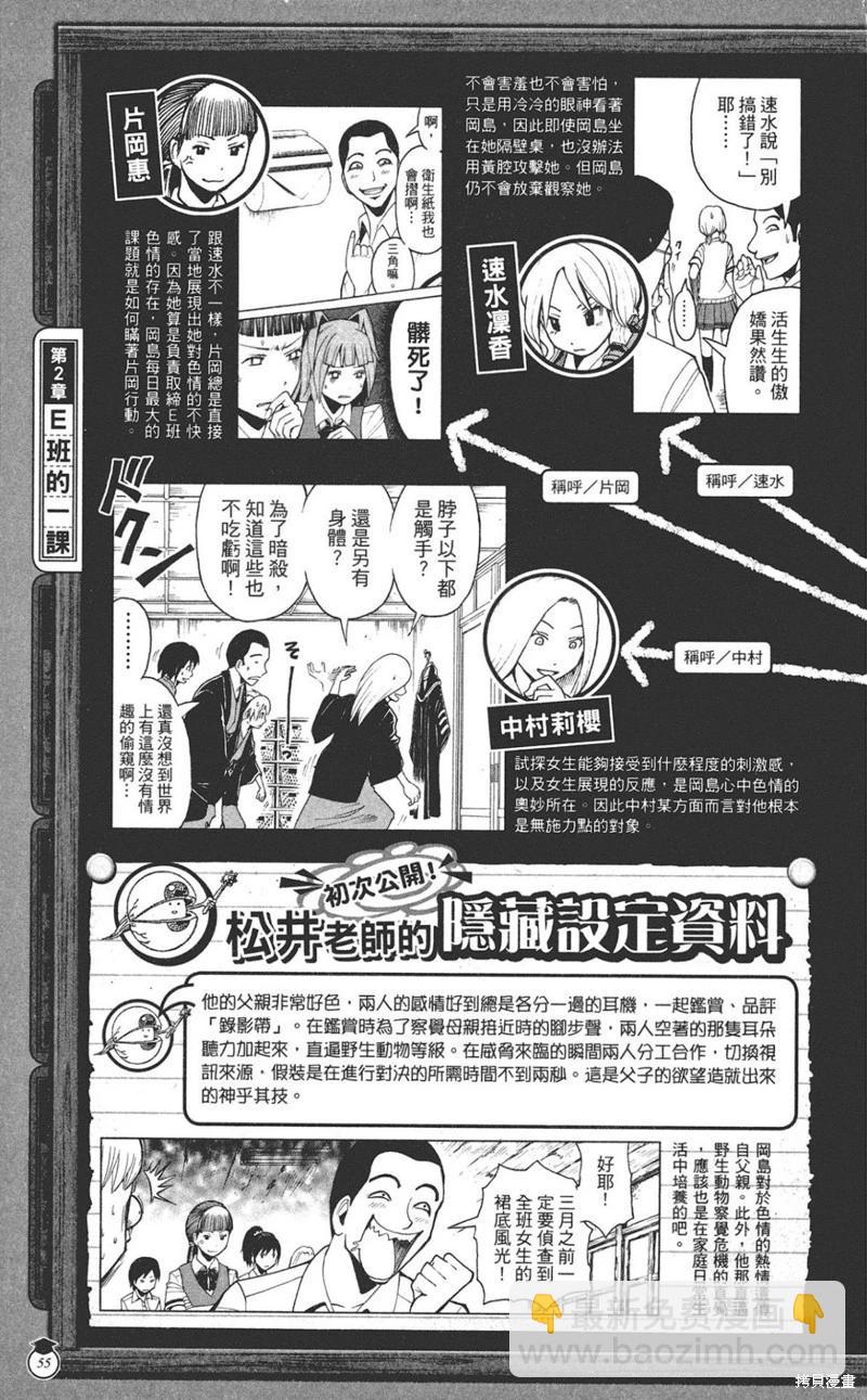 暗殺教室 - 公式角色書(2/7) - 1